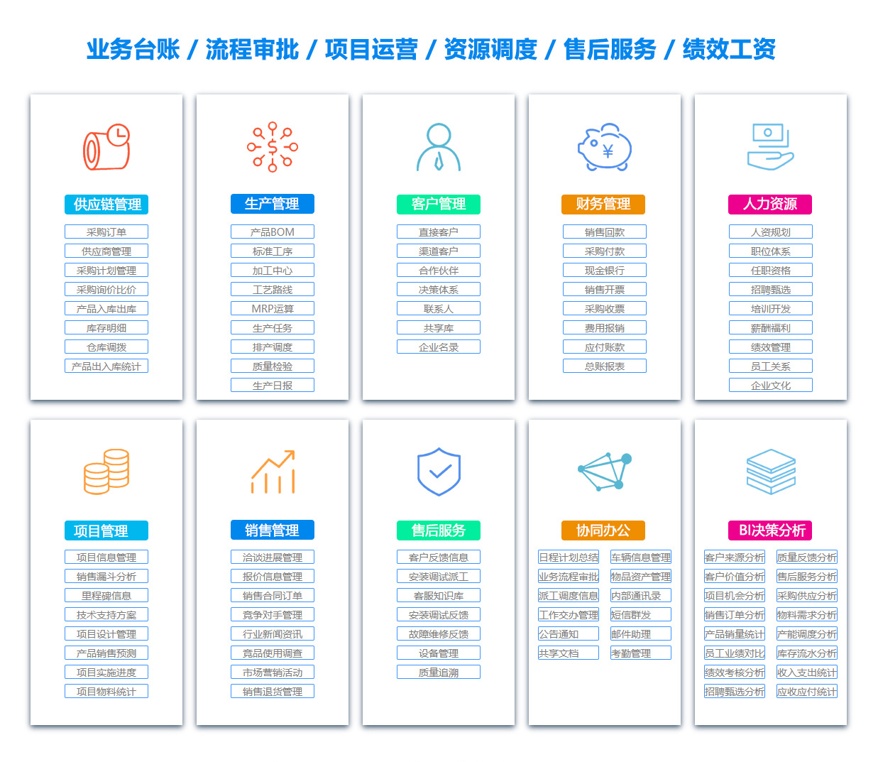 邢台日志管理系统